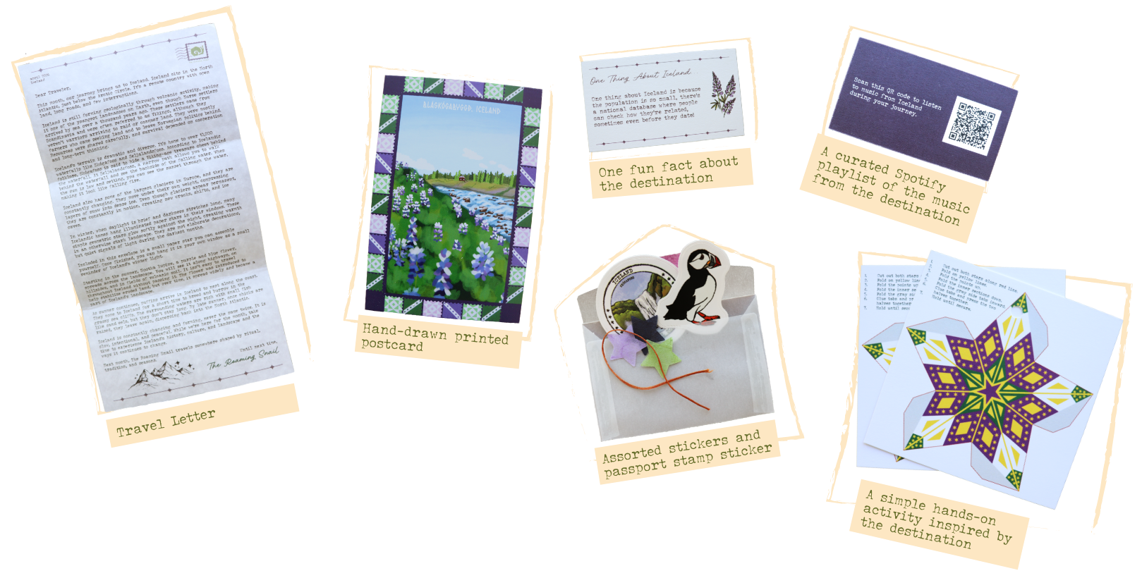 What's inside the envelope